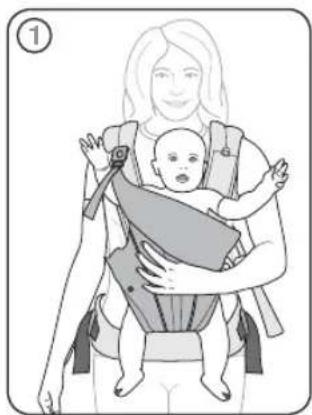 Britax-Römer Marsupiu - Zabepieczenia danecka - twarza na zewnatrix - 1