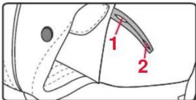 Britax-Römer Marsupiu - Petlenanogi - 3