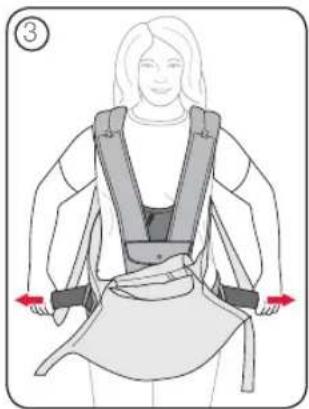 Britax-Römer Marsupiu - Kohukoti osad - 4