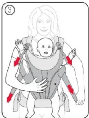 Britax-Römer Marsupiu - Vauvan kiinnittäminen - kasvot ulospain - 1