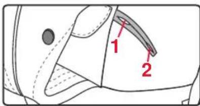 Britax-Römer Marsupiu - Beinschlaufen - 2