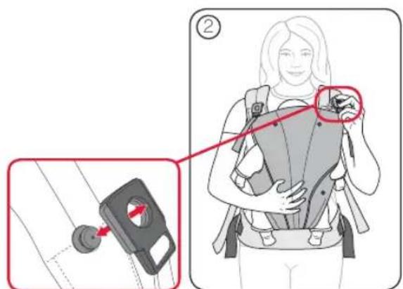 Britax-Römer Marsupiu - Zavarovanje dojenčka - obrnator - 2