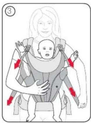Britax-Römer Marsupiu - Osigurajte svoje dijete - lice prema van - 1