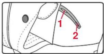 Britax-Römer Marsupiu - Lazos de las piernas - 2
