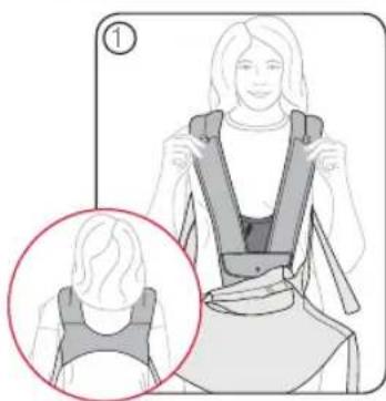 Britax-Römer Marsupiu - Kohukoti um berpanek - 1
