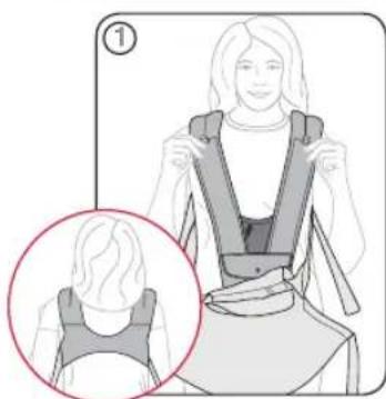 Britax-Römer Marsupiu - Kudikio ne'synès užsidéjimas - 1