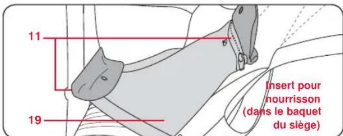Britax-Römer Marsupiu - Caracteristiques du portebébe - 3