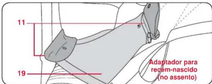Britax-Römer Marsupiu - Cáracterísticadoporta-bebé - 3