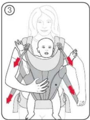 Britax-Römer Marsupiu - 06e3onacBaHe Ha BaWeTo 6e6e - c Jnue HABbH - 1