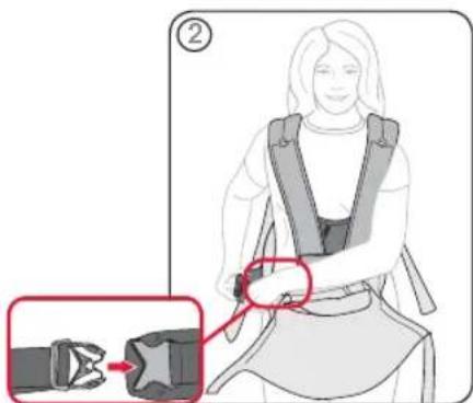Britax-Römer Marsupiu - Zakladanie nosidelka dla daneci - 3