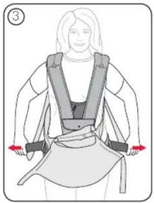 Britax-Römer Marsupiu - Anlagen der Babytrage - 1