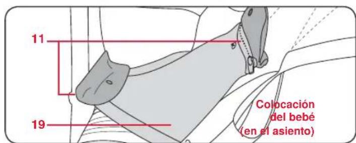 Britax-Römer Marsupiu - Cáracterística del transporte de bebés - 3