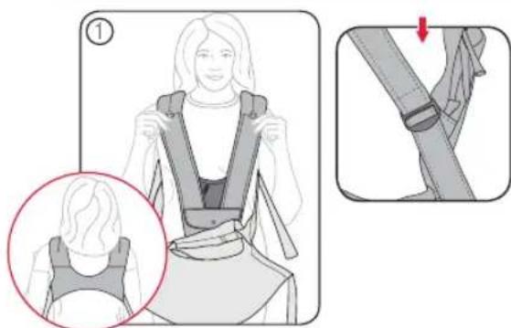 Britax-Römer Marsupiu - Vauvankantorepun kiinnittäminen - 1