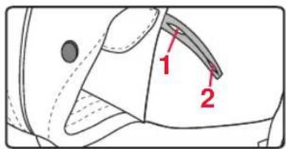 Britax-Römer Marsupiu - Zanke za noge - 2