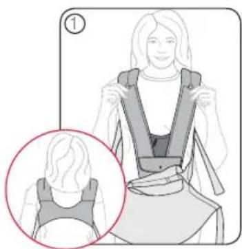 Britax-Römer Marsupiu - Hetaanbrengen van het babydraagstel - 1