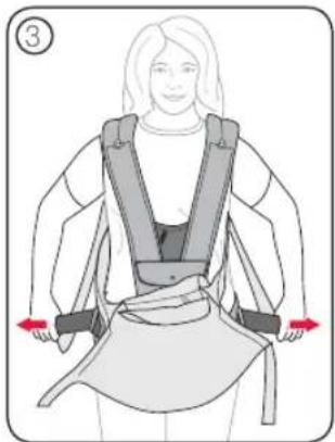 Britax-Römer Marsupiu - Colocacion del transporte de bebés - 1