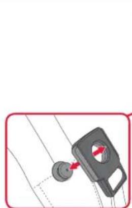 Britax-Römer Marsupiu - Biztositsa a gyermeket - Arccal befelé - 2