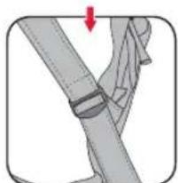 Britax-Römer Marsupiu - Bebek taşima askisinn vucuda takilmasi - 2