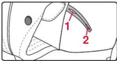 Britax-Römer Marsupiu - ywnu3a KpaKaTa - 2