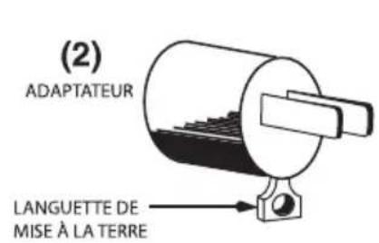 Waring Commercial WFG275 - INSTRUCTIONS DE MISE À LA TERRE - 2