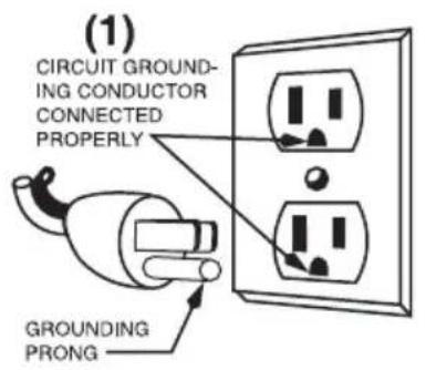 Waring Commercial WFG275 - SAVE THESE INSTRUCTIONS - 1