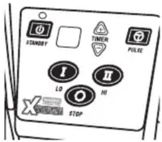 Waring Commercial MX1000XTS - MX ELECTRONIC TOUCHPAD SWITCHES WITH TIMER - 1