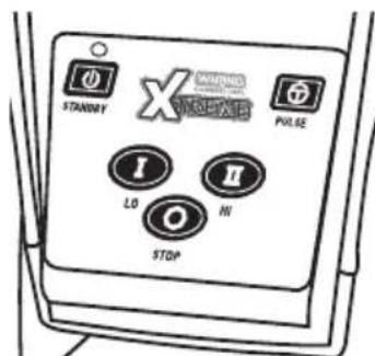 Waring Commercial MX1000XTS - MX ELECTRONIC TOUCHPAD SWITCHES WITHOUT SOUND ENCLOSURE - 2