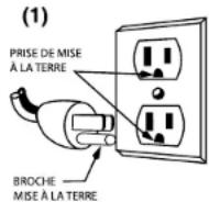 Waring Commercial MX1000XTP - INSTRUCTIONS DE MISE À LA TERRE - 1
