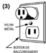 Waring Commercial MX1000XTP - INSTRUCTIONS DE MISE À LA TERRE - 3