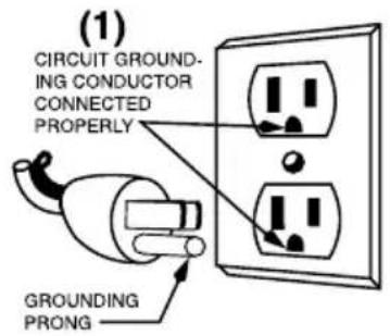 Waring Commercial Blade BB340 - GROUNDING INSTRUCTIONS - 1