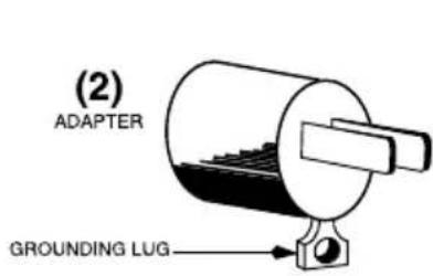 Waring Commercial Blade BB340 - GROUNDING INSTRUCTIONS - 2