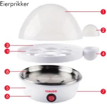 Tomado TM2463 - ONDERDELENBESCHRIJVING - 1