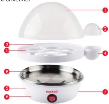 Tomado TM2463 - TEILEBESCHREIBUNG - 1