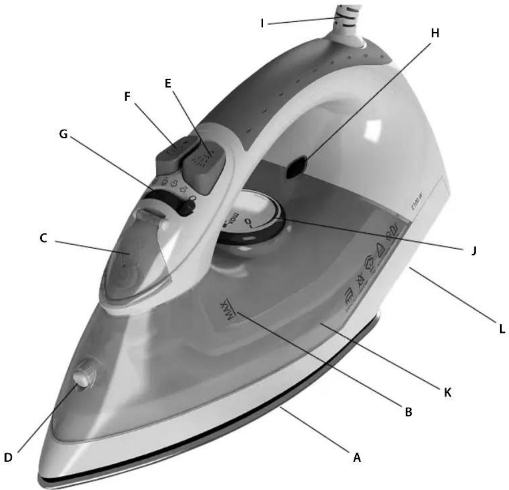 ELECTROLUX EDB1670 - Vianetsintä / Gestion des pannes - 7