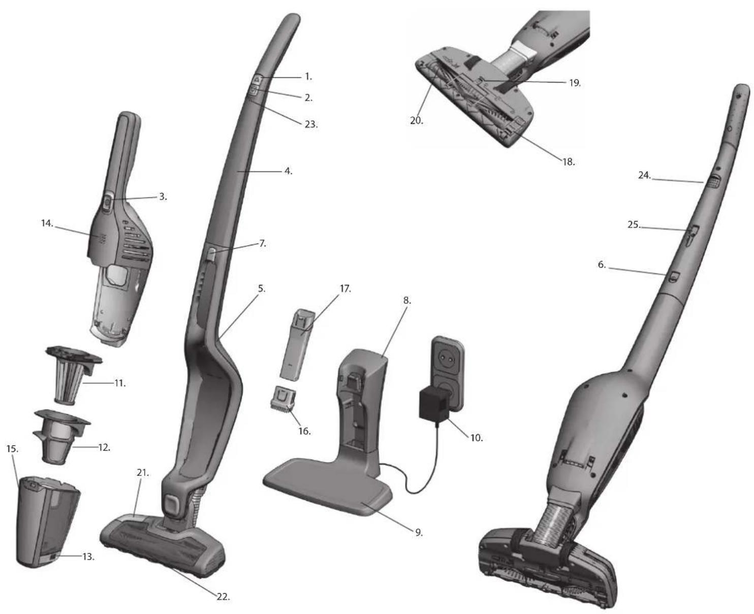 ELECTROLUX ZB3015SW - 3MICT - 1