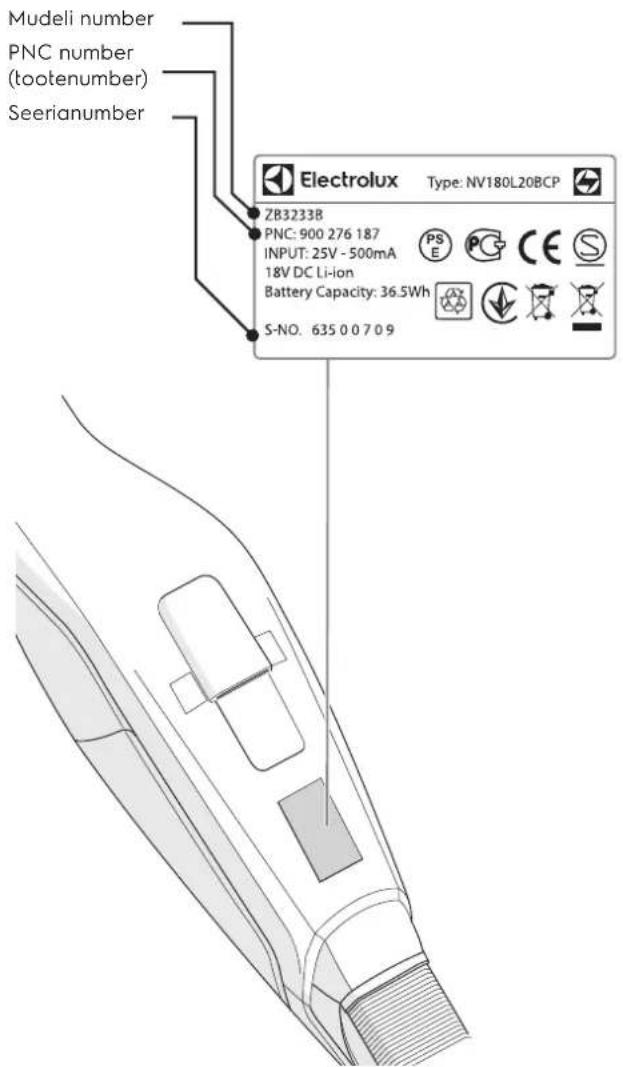 ELECTROLUX EUP82MG - KLIENDITEENINDUS - 1
