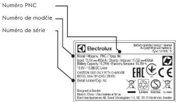 ELECTROLUX EERC70EB - Entretien et garantie - 4