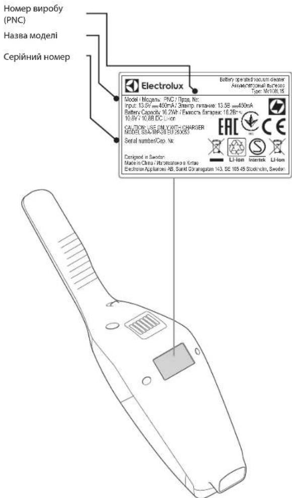 ELECTROLUX EERC70EB - POBOTA 3 KJIIEHTAMN TA CEPBICHE OBCJYROBYBAHH - 1