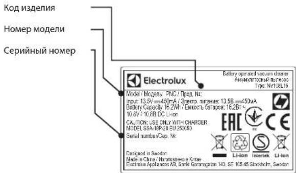 ELECTROLUX EERC70EB - IIOJIEPKKAKJNEHTOB INCEPBUNCHOE OBCJYKUBAHIE - 1