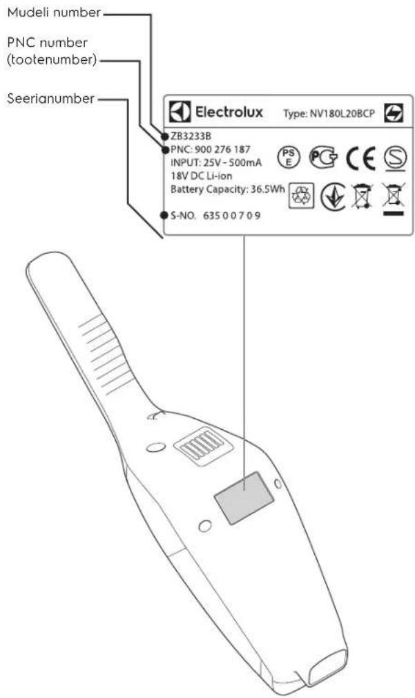 ELECTROLUX EER7ALLRGY - KLIENDITEENINDUS - 1