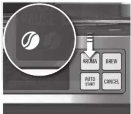 Aroma BREW AUTO START CANCEL