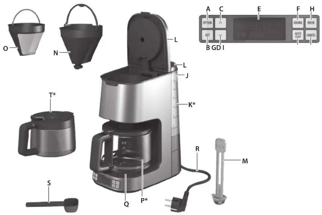 ELECTROLUX EKF7810 - A keszülék elso használatát megelőzöen olvassa el figyelmesen a kovetkező utasításokat. - 4