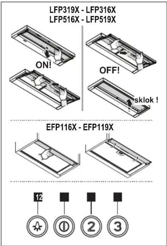 ELECTROLUX LFP316X - BAKIM - 3