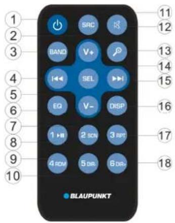 BLAUPUNKT Milano 170 BT - Collegamento/scollegamento del dispositivo Bluetooth - 1