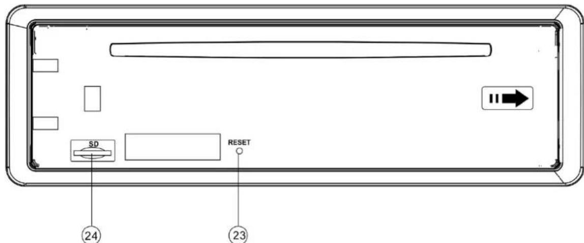 BLAUPUNKT Milano 170 BT - Tastenlage - 2