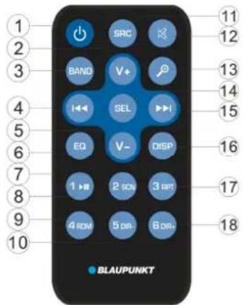 BLAUPUNKT Milano 170 BT - Ligar/desligar Bluetooth - 1