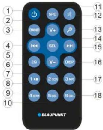 BLAUPUNKT Essen 170 - Bluetoothverbinding inschakelen/verbreken - 1