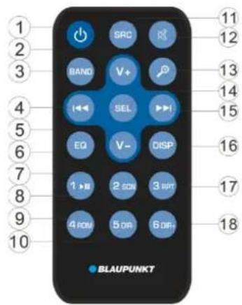 BLAUPUNKT Essen 170 - Anslut / koppla bort Bluetooth - 1