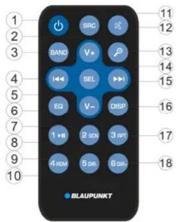 BLAUPUNKT Essen 170 - Activación/desactivación de Bluetooth - 1
