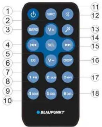 BLAUPUNKT Bologna 170 - : tryk og hold 6 tasten i 2 sekunder. - 1